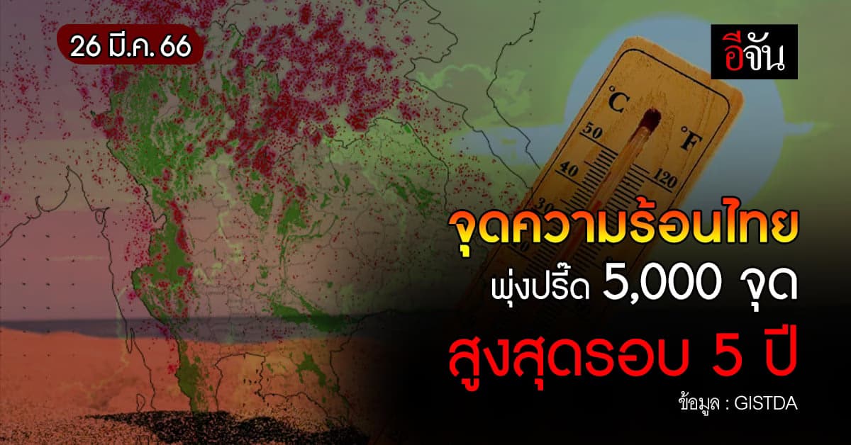 ไทย พบจุดความร้อน 5,500 จุด สูงสุดในรอบ 5 ปี
