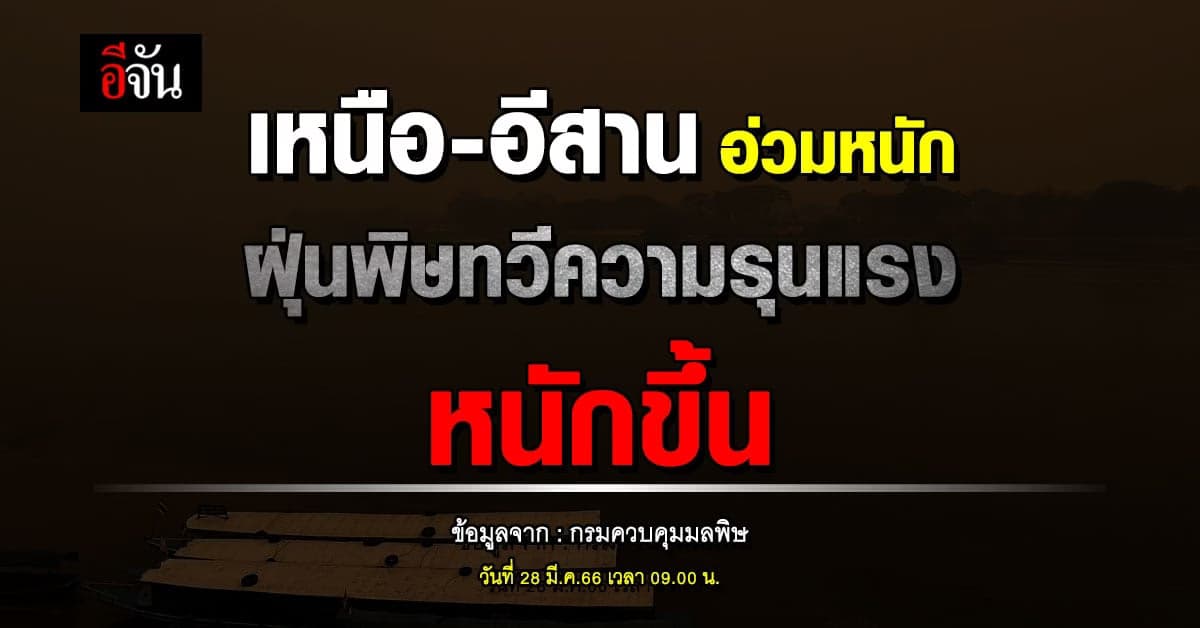 ค่าฝุ่น PM2.5 ทั่วไทยวันนี้ (28 มี.ค.66) เกินมาตรฐานกว่า 34 จังหวัด
