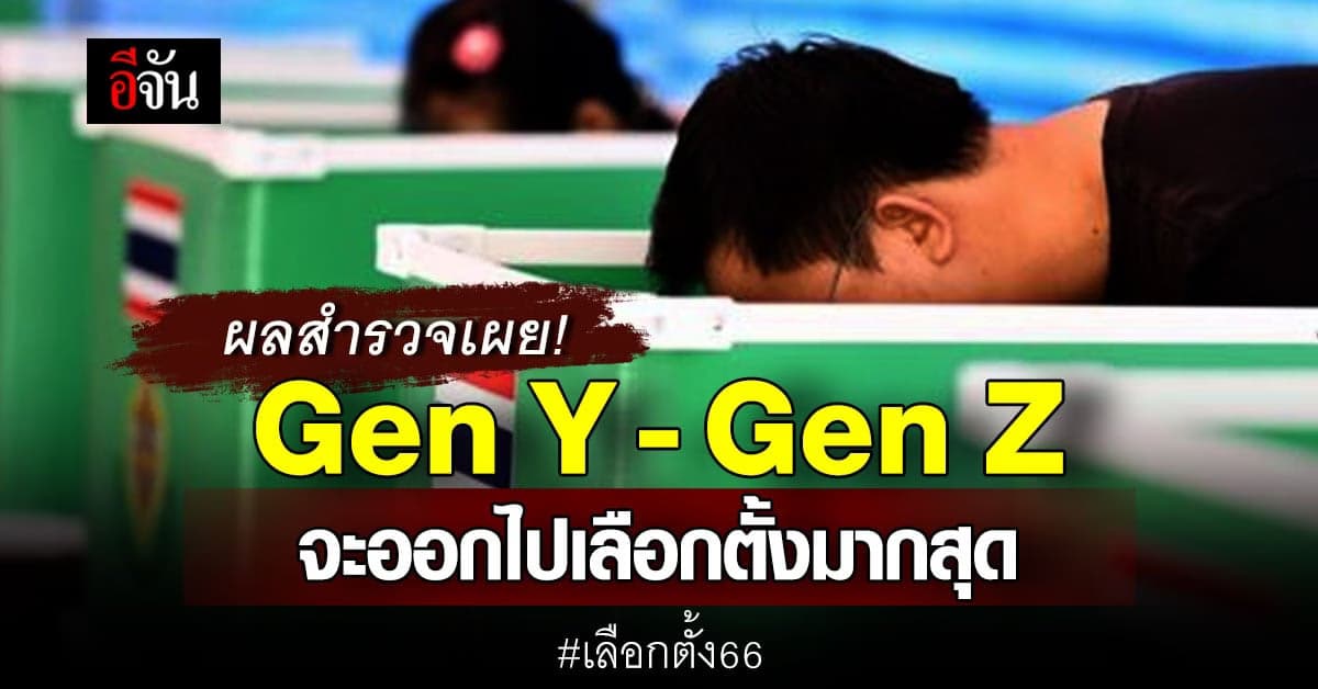 ผลสำรวจ ม.หอการค้าไทย พบ GEN Y/Z ออกไปเลือกตั้ง 66 มากสุด