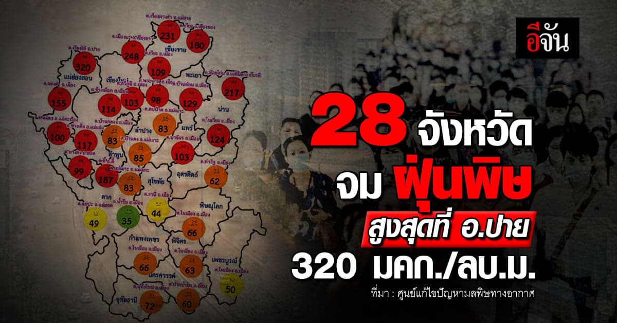 ค่าฝุ่น PM 2.5 วันนี้ 5 เม.ย.66 สูงสุดอยู่ที่ อ.ปาย 320 มคก./ลบ.ม.