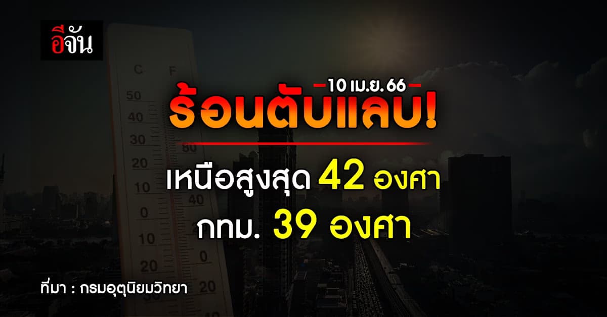 สภาพอากาศวันนี้ 10 เม.ย.66 อุณหภูมิสูงสุด 42 องศา ภาคเหนือร้อนสุด