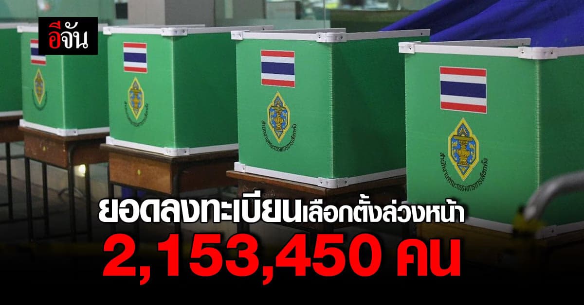 ทะลุ 2.1 ล้าน ลงทะเบียนเลือกตั้งล่วงหน้าวันที่ 7 พ.ค.66 เลือกตั้ง 2566
