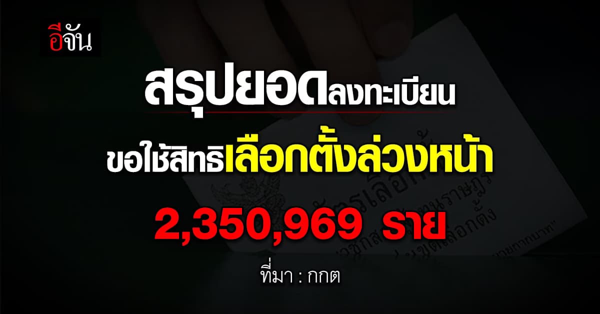 กกต.สรุปยอดลงทะเบียนขอใช้สิทธิ เลือกตั้งล่วงหน้า 2,350,969 ราย