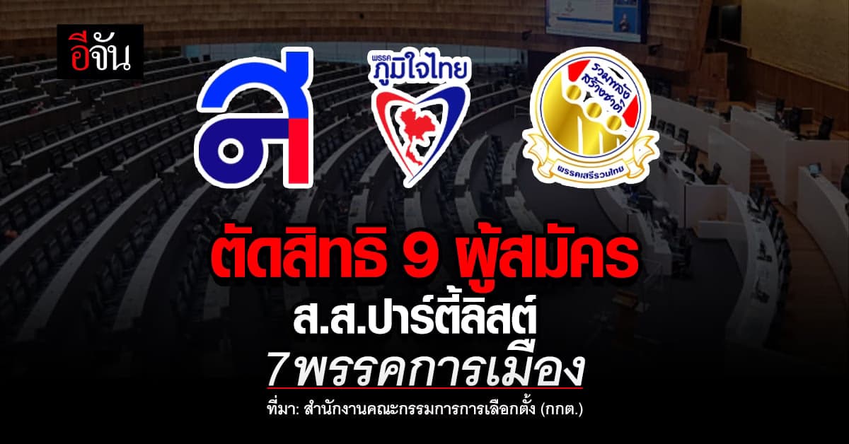เปิดชื่อ 9 ผู้สมัคร ส.ส.ปาร์ตี้ลิสต์ โดน กกต. ตัดสิทธิ