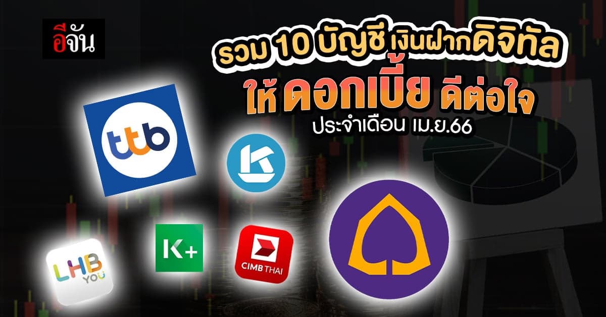 มัดรวม 10 บัญชีเงินฝากดิจิทัล ดอกเบี้ยสูง ประจำเดือน เม.ย.66