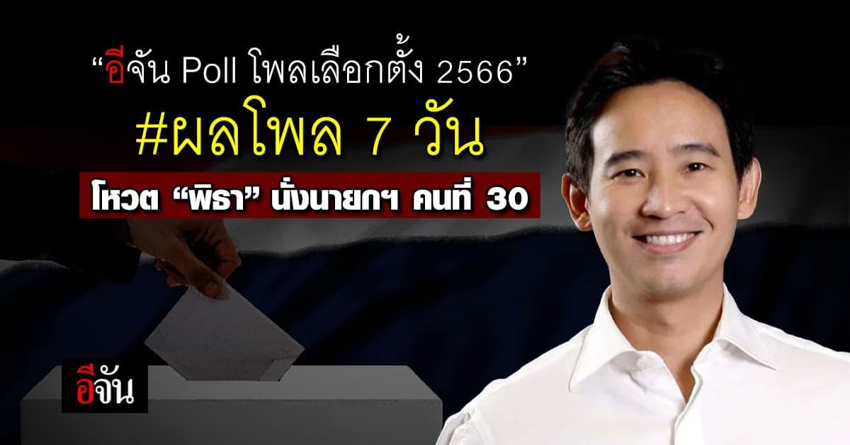 ‘พิธา’ มาวิน ผลโหวต 7 วัน ‘อีจัน Poll โพลเลือกตั้ง 2566’