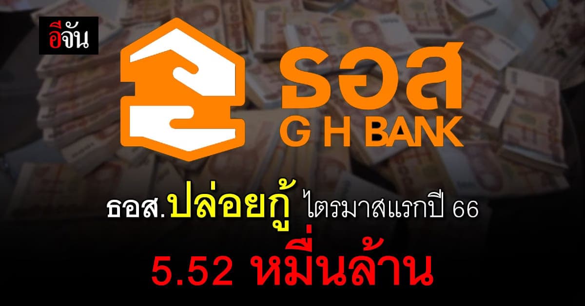 ธอส. ไตรมาสแรกปี 66 มีกำไร 2,689 ล้านบาท