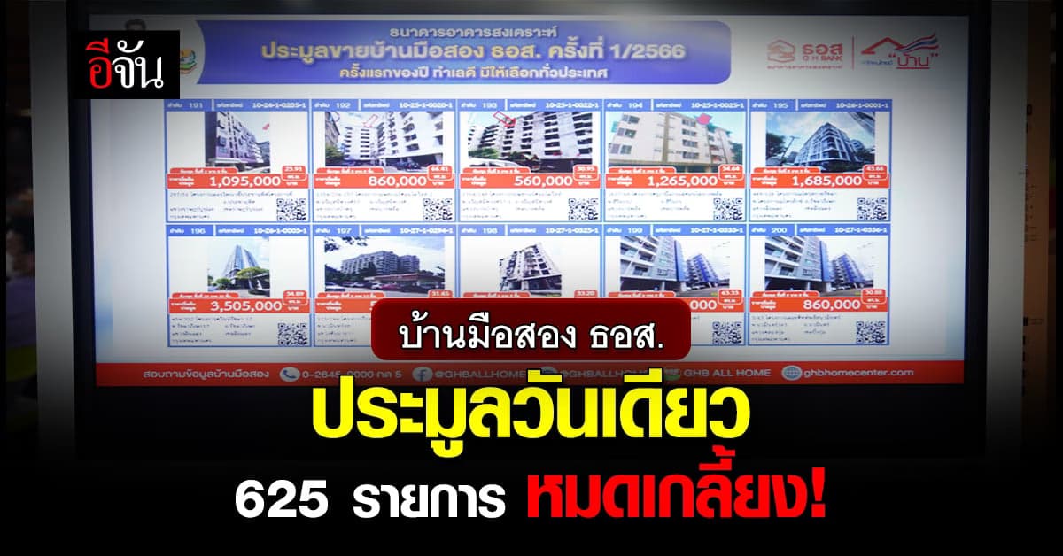ธอส. ประมูลบ้านมือสอง 625 รายการ วันเดียวเกลี้ยง รายได้ 730 ล้านบาท