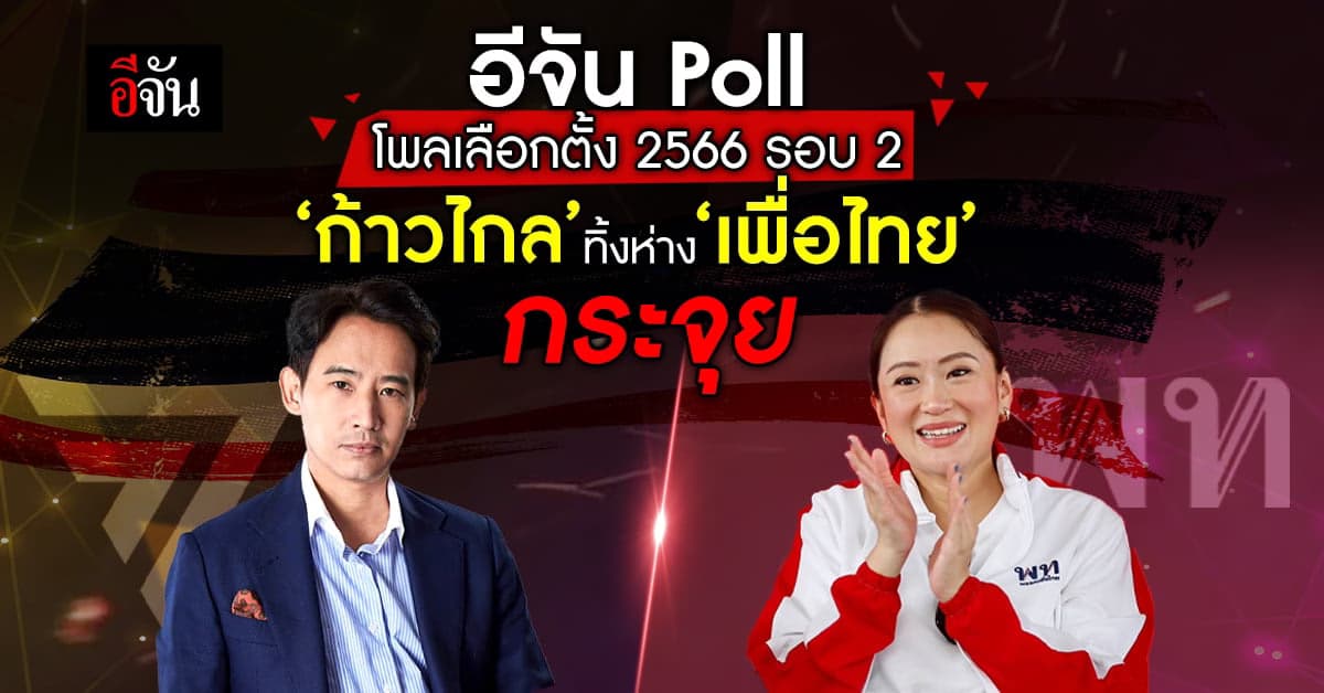 ปิดโหวต ‘อีจัน Poll โพลเลือกตั้ง 2566’ รอบ 2 พิธา-ก้าวไกล นำลิ่ว