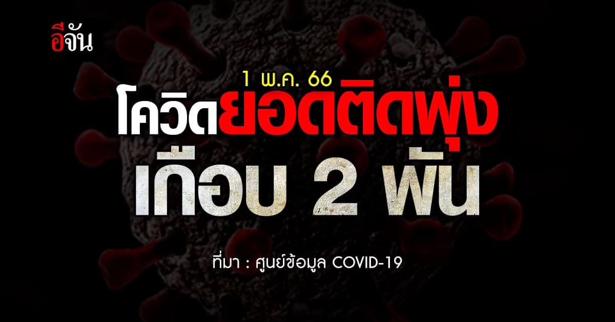 หลังสงกรานต์ยอดผู้ติดเชื้อโควิด 19 พุ่งเกือบ 2 พันต่อสัปดาห์