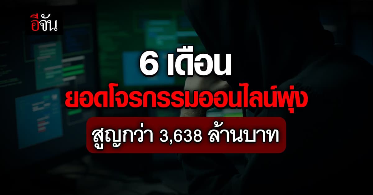 ยอดโจรกรรมออนไลน์พุ่ง 6 เดือน สูญกว่า 3,638 ล้านบาท
