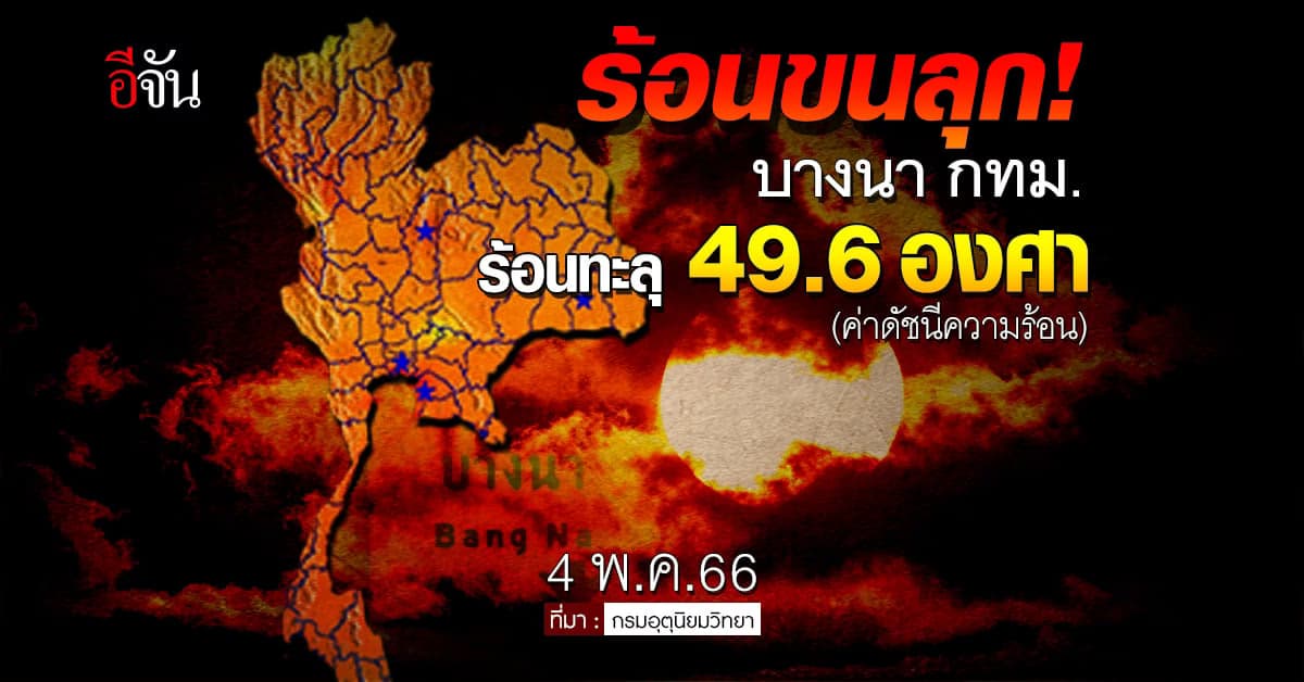 สภาพอากาศวันนี้ 4 พ.ค.66 อุณหภูมิเดือด ค่าดัชนีความร้อนทะลุ 50 องศา