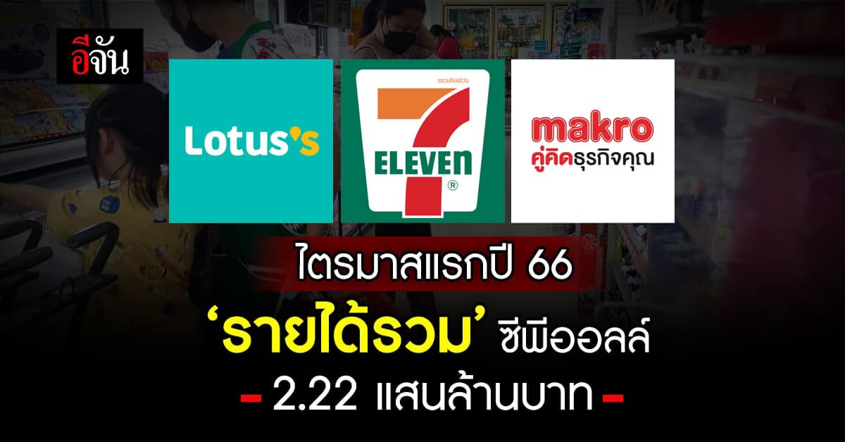 ซีพีออลล์ กวาดรายได้ ไตรมาสแรกปี 66 รวม 2.22 แสนล้านบาท