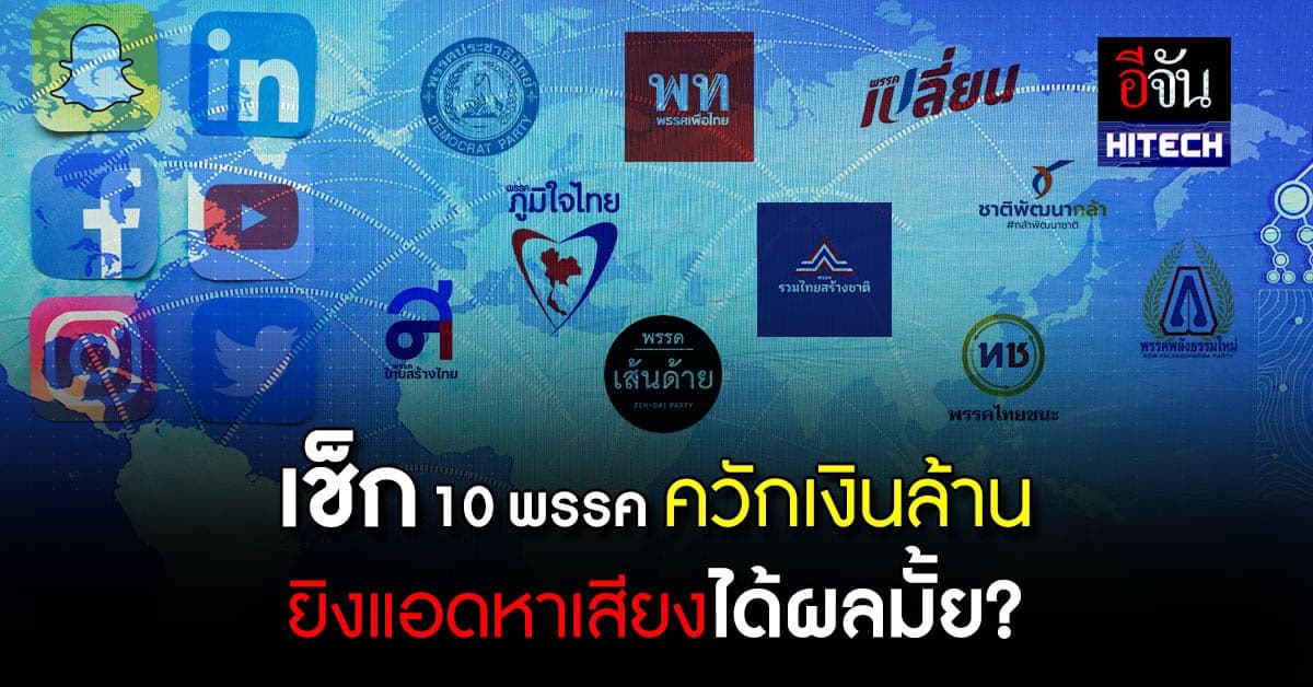 เลือกตั้ง 66 ’10 พรรค’ ทุ่มเงินล้าน ยิงแอดเฟซบุ๊กหาเสียง ได้ผลมั้ย?