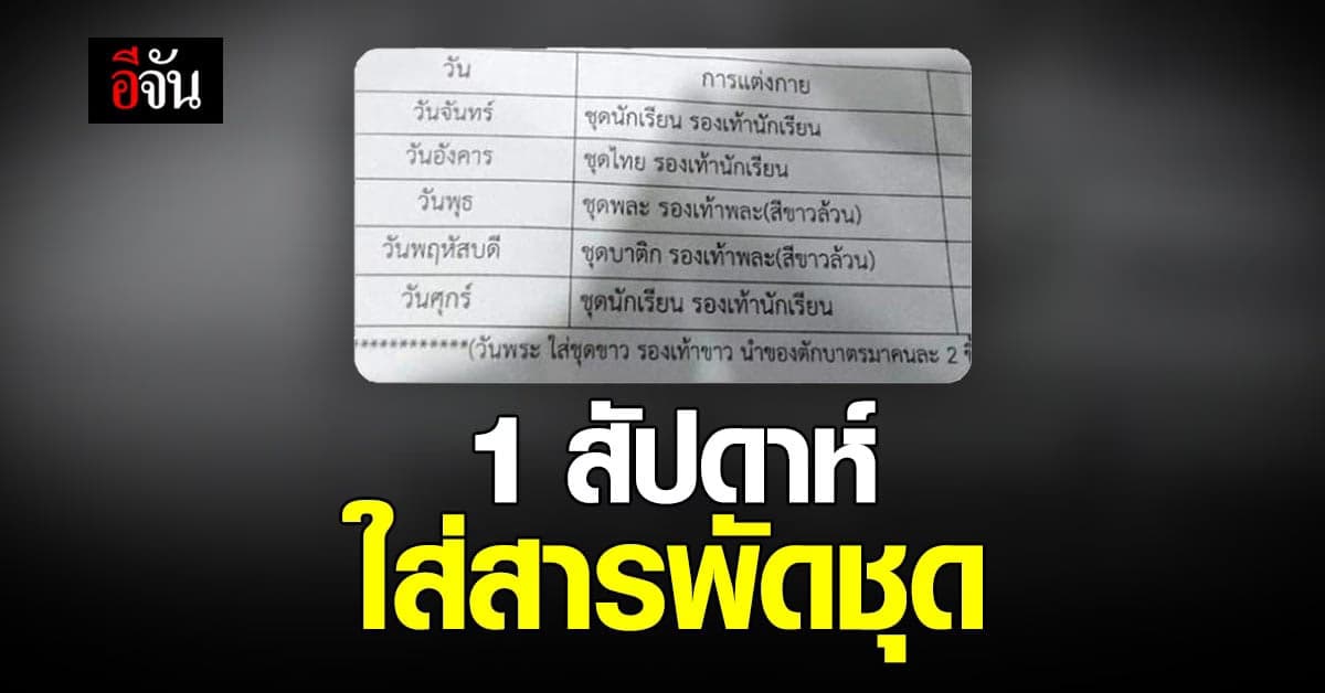 เจองี้อ่วมเลย! เพจดังโพสต์แชทผู้ปกครองส่งตารางชุดในการเรียน 1 สัปดาห์