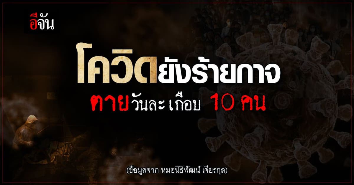 หมอนิธิพัฒน์ เตือน ยอดเสียชีวิต จากโควิด เพิ่มเรื่อยๆเกือบ 10 คนต่อวัน
