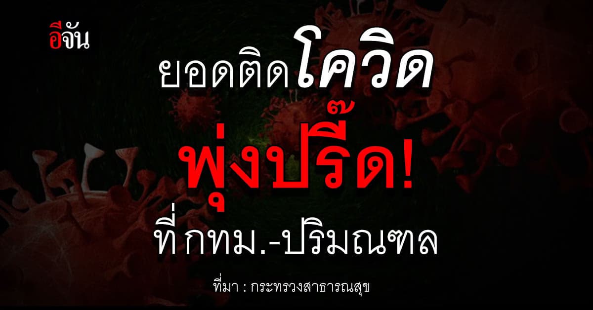 สธ. ชี้ กทม.-ปริมณฑล ยอดติดเชื้อโควิด-19 พุ่ง!