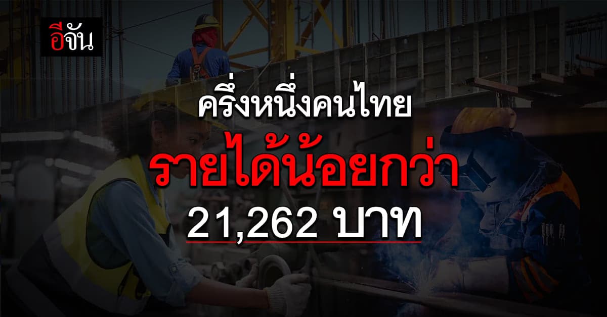 ครึ่งหนึ่งคนไทย รายได้น้อยกว่า 21,262 บาท สวนทางค่าครองชีพ