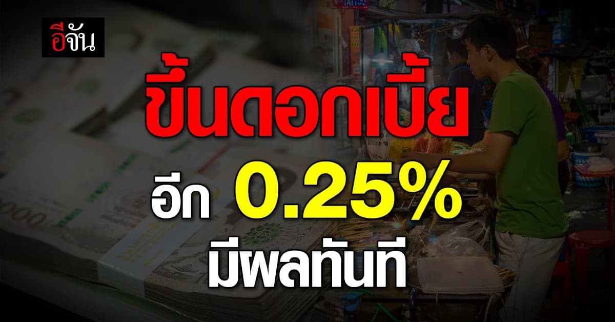 ‘กนง.’ ขึ้นดอกเบี้ยอีก 0.25% เป็น 2% ให้มีผลทันที