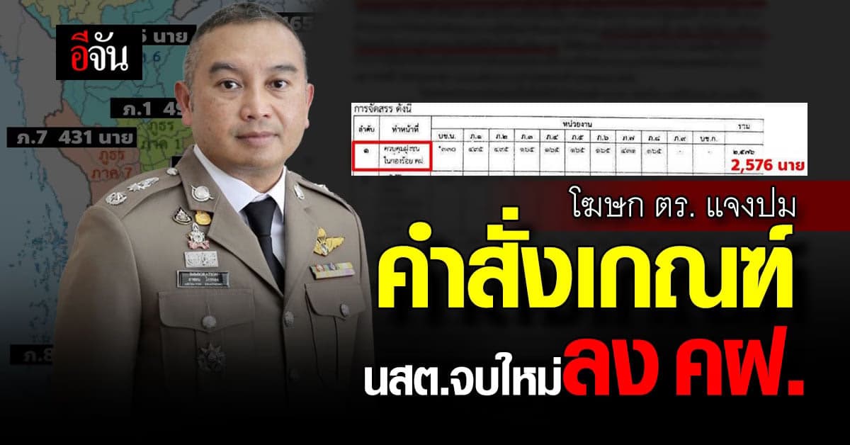 โฆษก ตร. แจงเหตุ เกณฑ์นายสิบจบใหม่ลงหน่วยควบคุมฝูงชน
