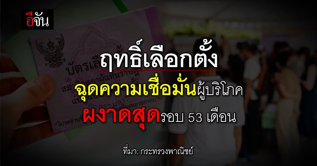 ศึกเลือกตั้ง 66 ดันความเชื่อมั่นผู้บริโภค สูงลิ่วรอบ 53 เดือน