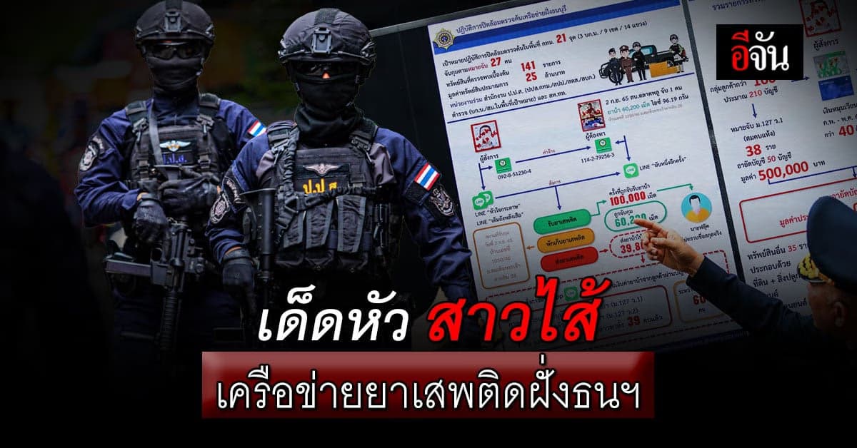 ป.ป.ส. ผนึกกำลังร่วม บช.น. ทลายเครือข่ายค้ายา ฝั่งธน