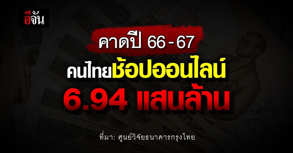 กรุงไทย คาดปี 66-67 คนไทยช้อปออนไลน์กระฉูด เงินสะพัด 6.94 แสนล้านบาท