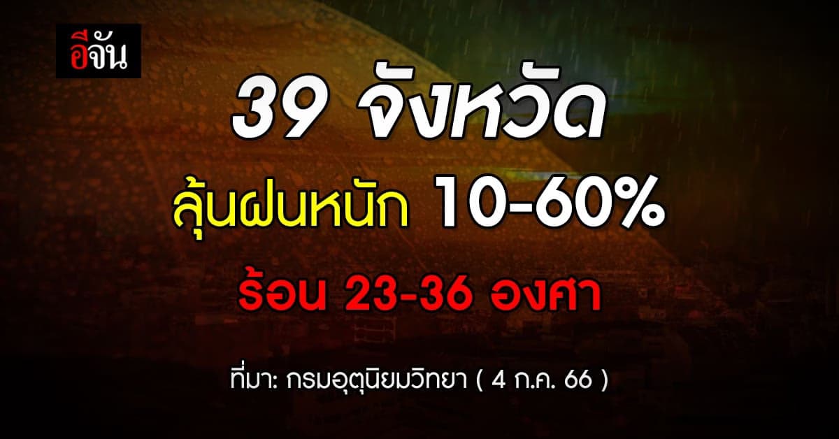 สภาพอากาศวันนี้ (4 ก.ค.66) ทั่วไทย ลุ้นฝนหนัก 10-60%