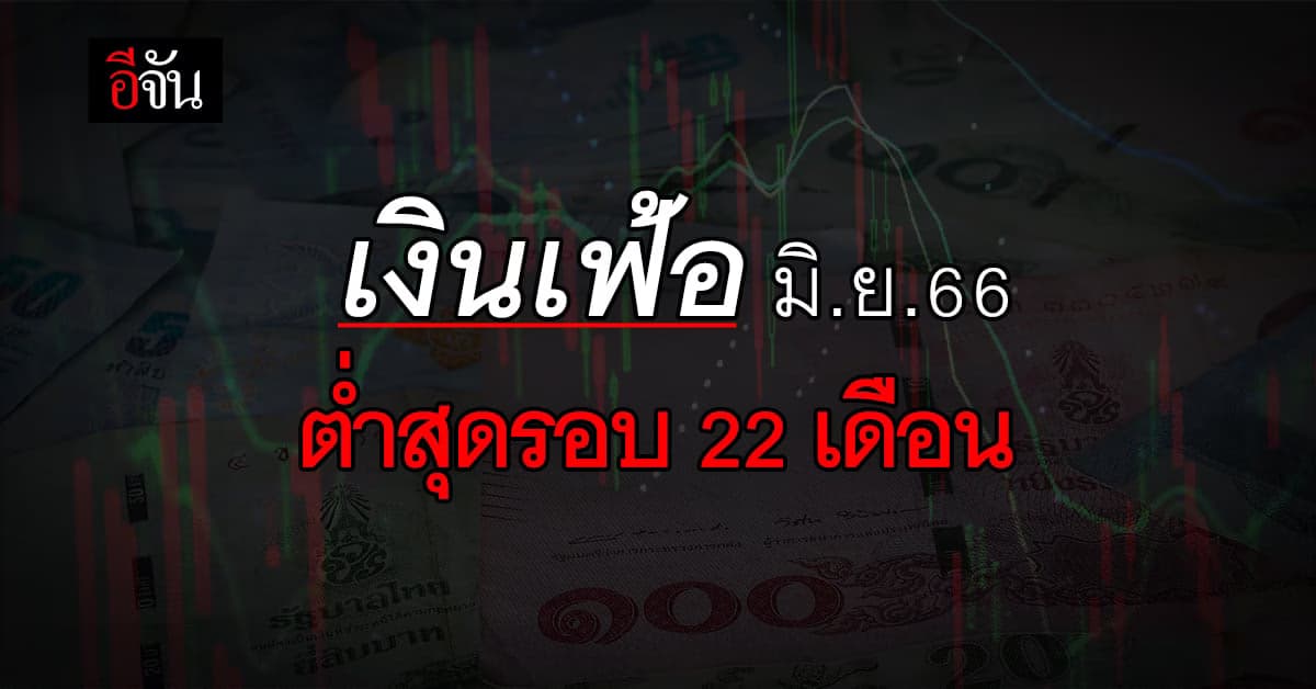 ก.พาณิชย์ เผย เงินเฟ้อไทย เดือน มิ.ย.66 ต่ำสุดในรอบ 22 เดือน