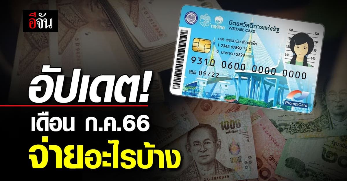 บัตรคนจน เช็กด่วน! เดือน ก.ค.66 ได้รับวงเงินเท่าไร
