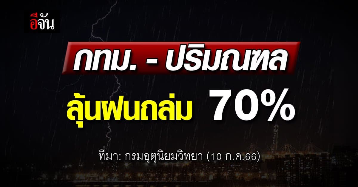 สภาพอากาศวันนี้ (10 ก.ค.66) ทั่วไทยลุ้นฝน 30-70% อุณหภูมิ 24-38 องศา