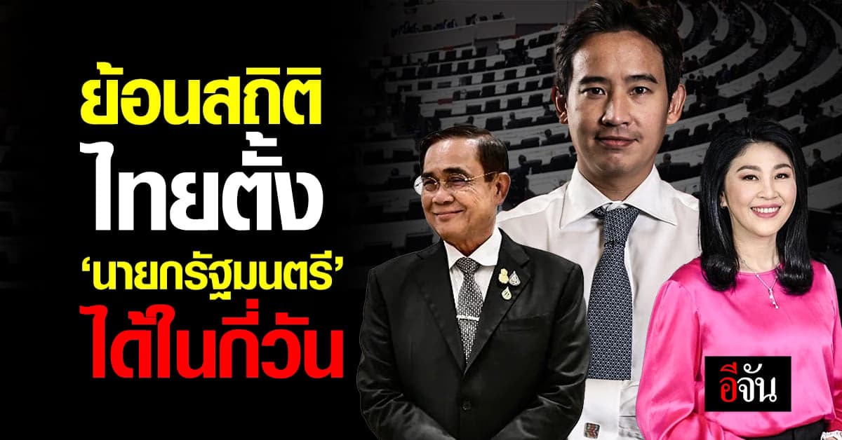 สถิติย้อนหลัง 12 ปี ประเทศไทย ใช้เวลาแต่งตั้ง ‘นายกรัฐมนตรี’ ในกี่วัน