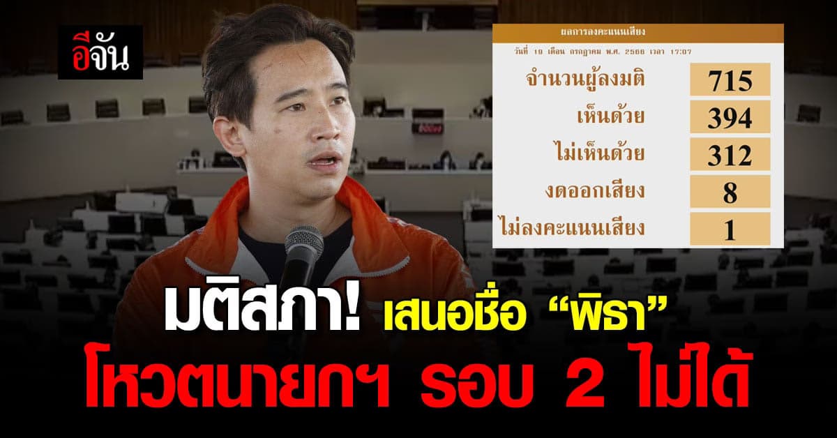 มติสภา! เสนอชื่อ “พิธา” โหวตนายกฯรอบ 2 ไม่ได้