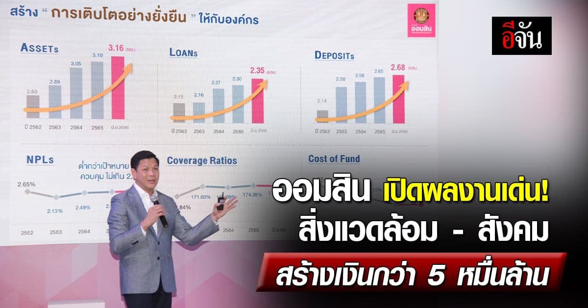 เพื่อสังคม! ออมสิน เปิดผลงานเด่น ทำเพื่อส่วนรวม สร้างเงิน 5 หมื่นล้าน