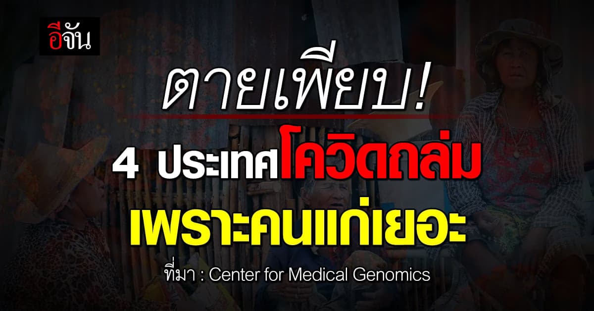 โควิดถล่ม! 4 ประเทศตายเพียบ องค์การอนามัยโลก ชี้ เพราะคนแก่เยอะ
