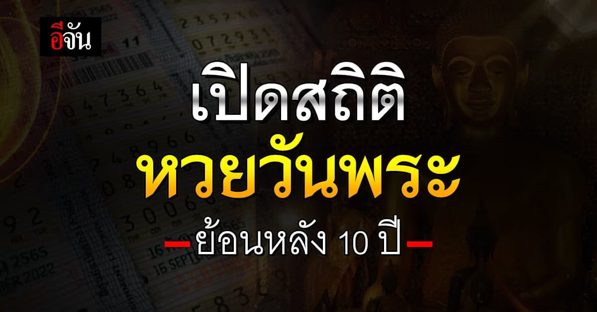 เปิดสถิติหวยวันพระ 15 ค่ำ ย้อนหลัง 10 ปี