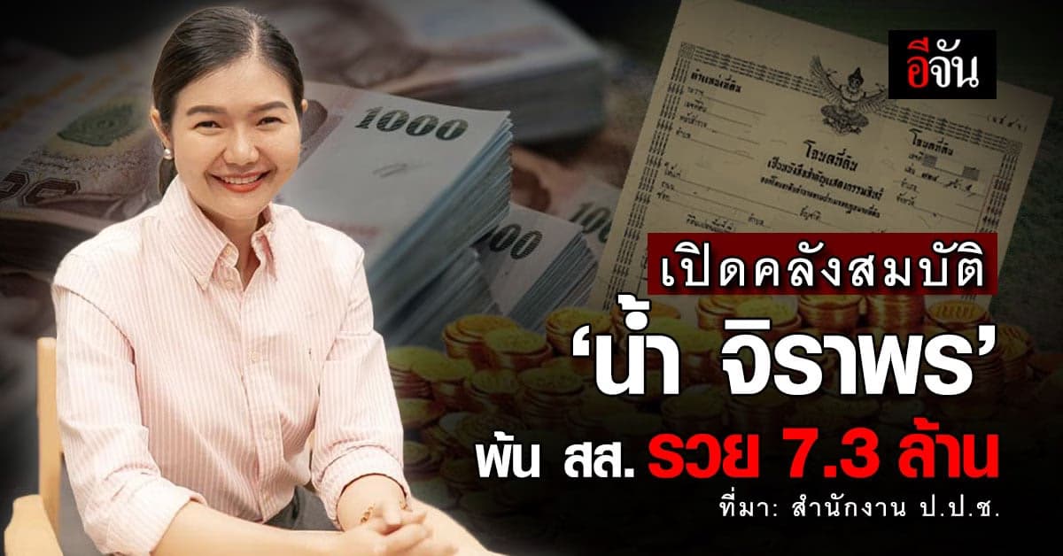 ป.ป.ช.เปิดคลังสมบัติ 3 สส. ‘น้ำ จิราพร’ พ้น ตำแหน่ง รวย 7.3 ล้านบาท