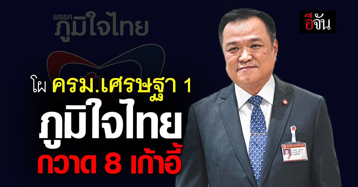 โผ ครม. ลงตัว ภูมิใจไทย ได้ 8 เก้าอี้ อนุทิน นั่งรองนายกฯ ควบ มท.1