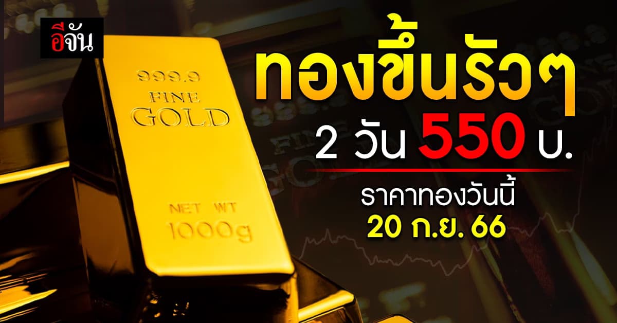 โคตรโหด! ราคาทองวันนี้ 20 ก.ย. 66 ทองขึ้นอีก 250 บ.