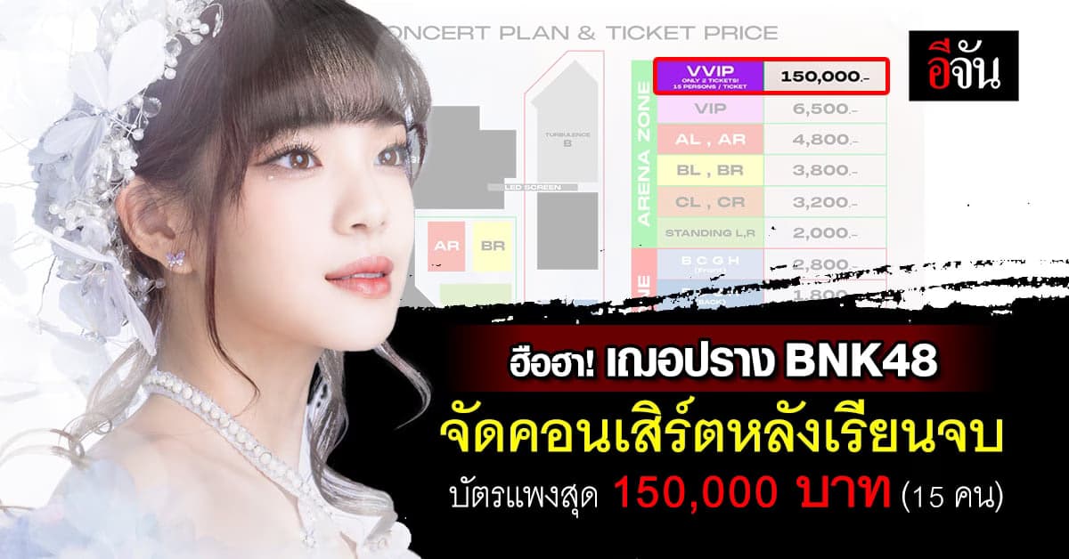 เฌอปราง BNK48 จัดคอนเสิร์ตหลังเรียนจบ บัตรแพงสุด 150,000 บาท (15 คน)