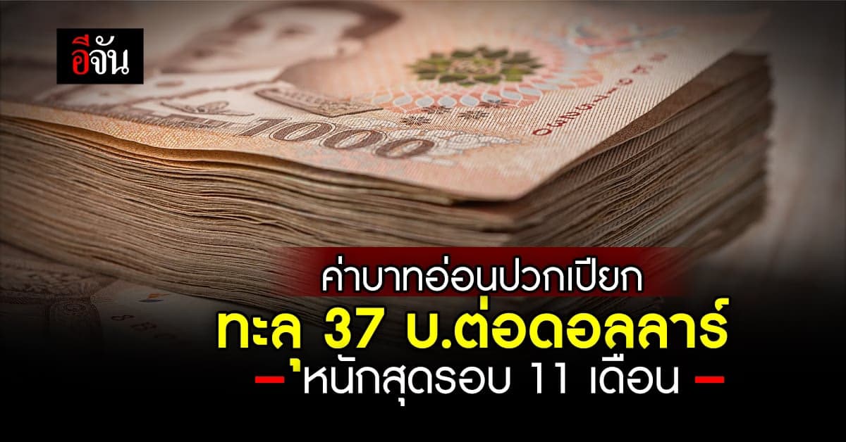 ค่าเงินบาท (3 ต.ค.66) อ่อน หลุด 37 บาท/ดอลลาร์ หนักสุดรอบ 11 เดือน