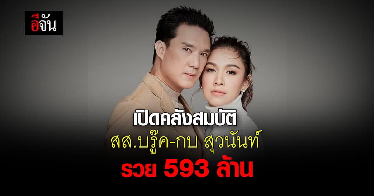 รวยตะโกน! ป.ป.ช. เปิดคลังสมบัติ ‘บรู๊ค-กบ’ มีทรัพย์สินรวม 593 ล้านบาท