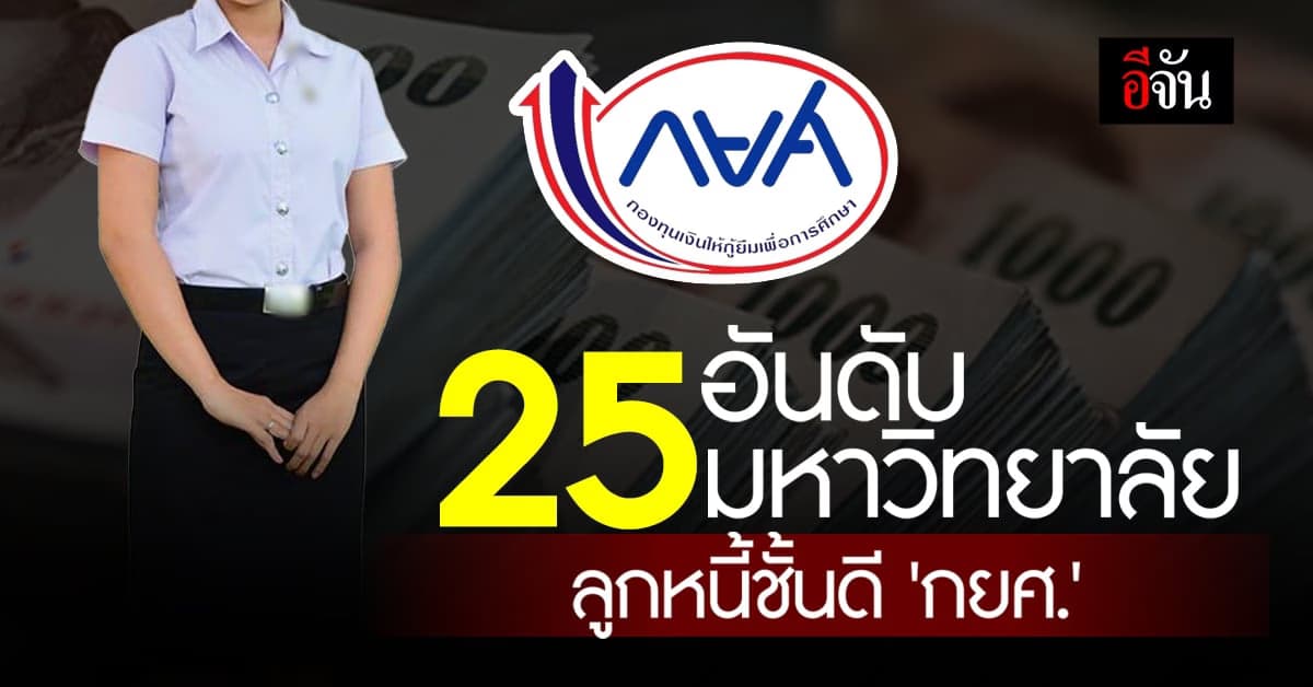 เปิด 25 อันดับมหาวิทยาลัย ลูกหนี้ชั้นดี ‘กยศ.’ อัตราการชำระเงินดีสุด