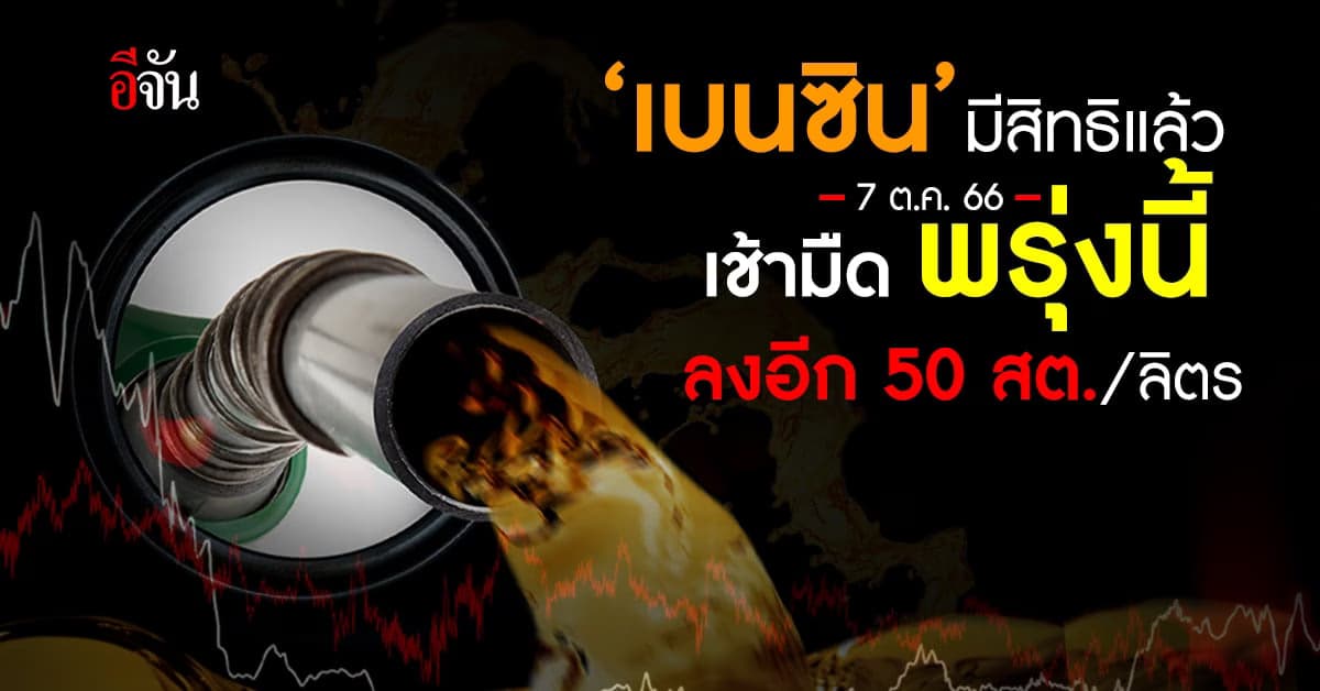 ราคาน้ำมันวันนี้ ‘เบนซิน’ ลง 50 สต. มีผลเช้ามืดพรุงนี้ (7 ต.ค.66)