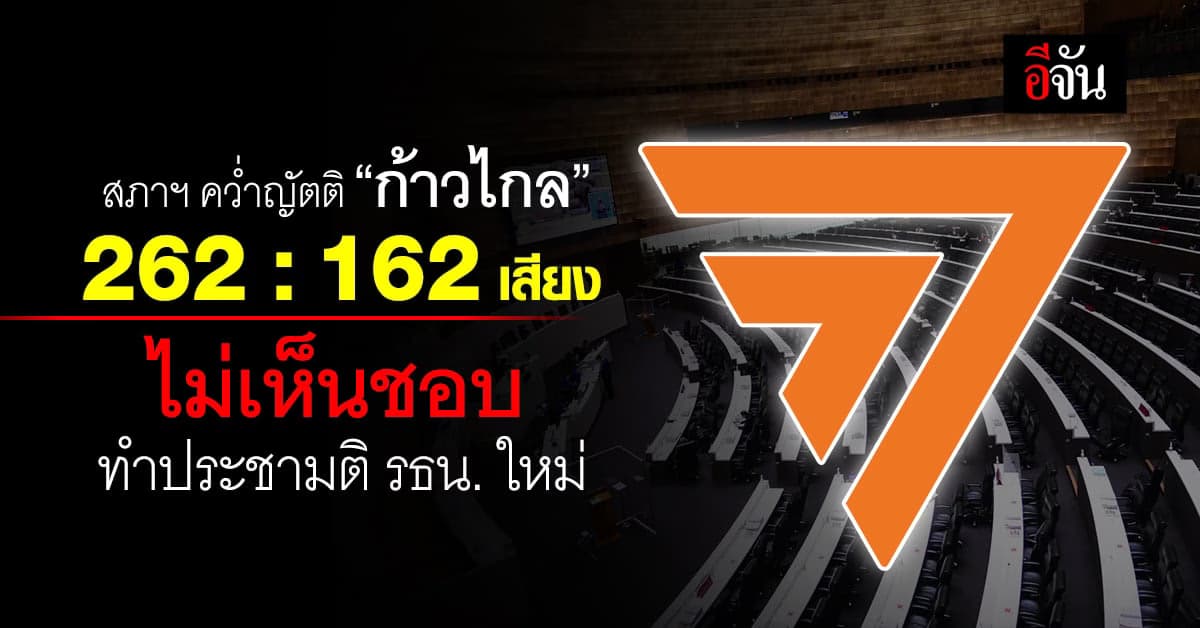 สภาฯ คว่ำญัตติ “ก้าวไกล” ไม่เห็นชอบทำประชามติ รธน. ใหม่