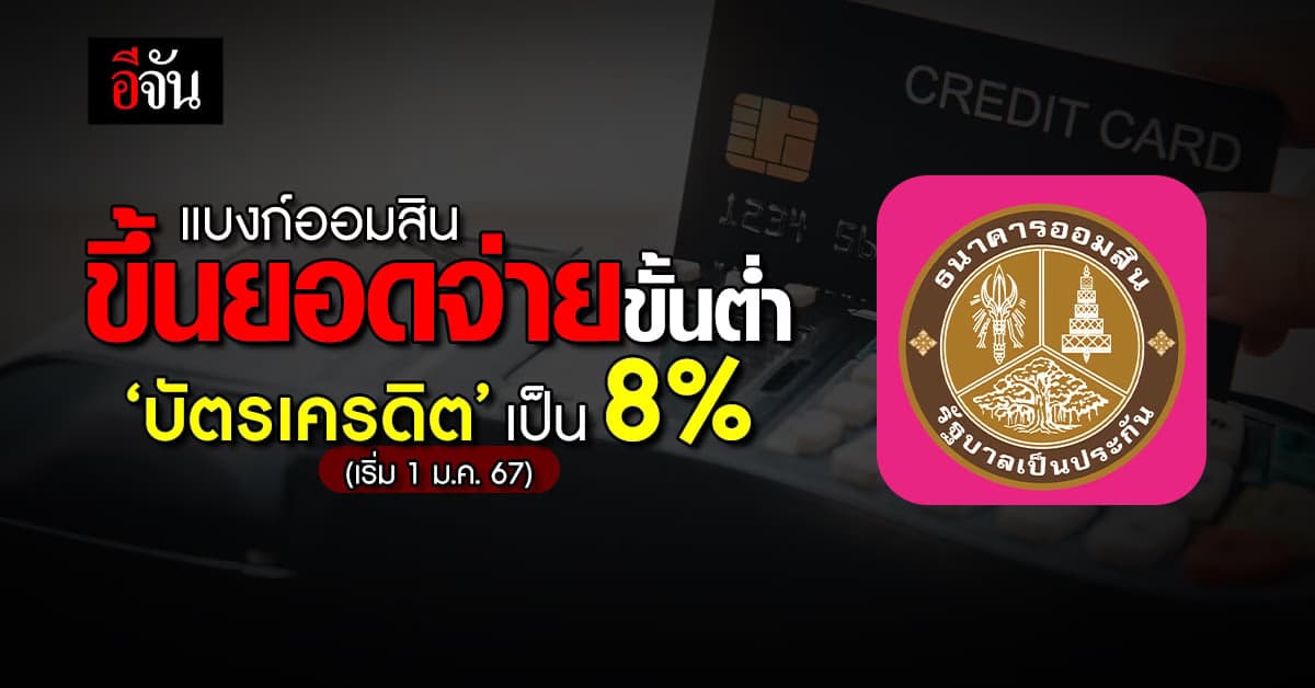 กระอัก! ‘ออมสิน’ ขึ้นยอดจ่ายขั้นต่ำ บัตรเครดิตเป็น 8% เริ่ม 1 ม.ค.67