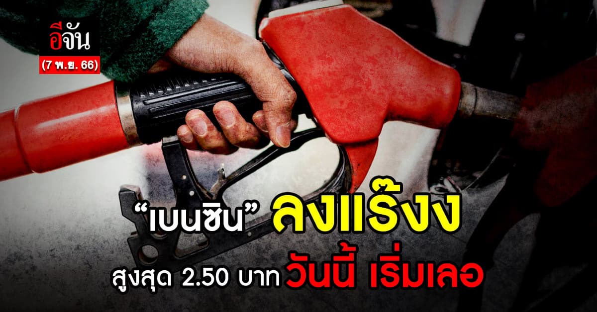 ราคาน้ำมัน วันนี้ (7 พ.ย.66) กลุ่มเบนซิน ลงแร๊งง 0.80-2.50 บาทต่อลิตร