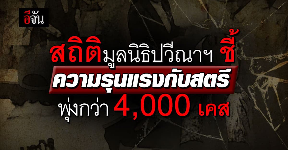 25 พฤศจิกายน วันยุติความรุนแรงต่อสตรีสากล ปวีณา ชี้สถิติพุ่ง 4,000 เคส