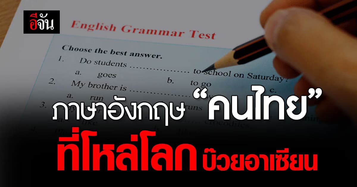 ภาษาอังกฤษ ‘คนไทย’ ที่โหล่โลก บ๊วยอาเซียน รองเวียดนาม เมียนมา กัมพูชา
