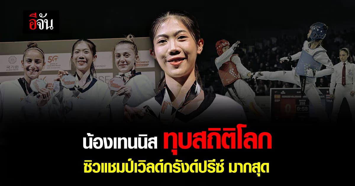 น้องเทนนิส บันทึกสถิติโลก หลังคว้าแชมป์เทควันโด เวิลด์กรังด์ปรีซ์